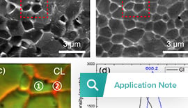 Cathodoluminescence imaging on perovskites: phase segregation in inorganic CsPbIBr<sub>2</sub>