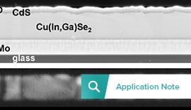 Cathodoluminescence for Thin-film Solar Cells