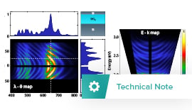 Energy-Momentum Cathodoluminescence Imaging