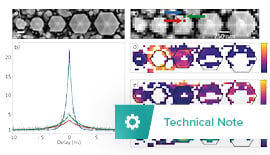 Cathodoluminescence g<sup>(2)</sup> imaging